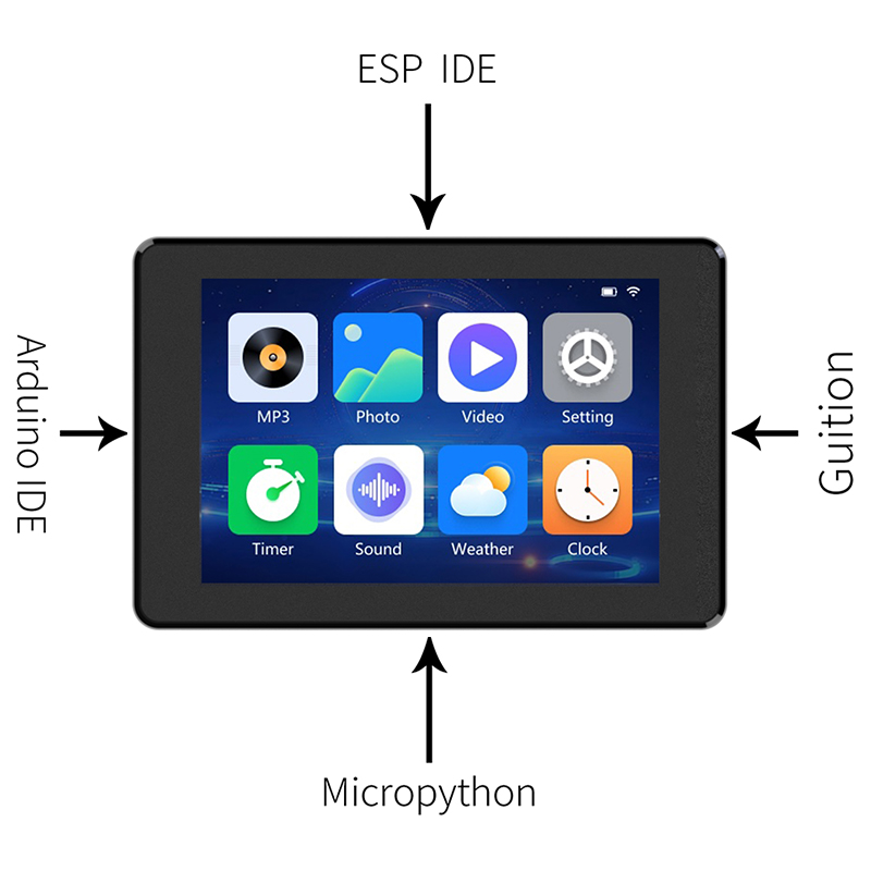 ESP32 MCU 3.5 pouces IPS écran - Argon One V3 M.2 Nvme Case avis et prix